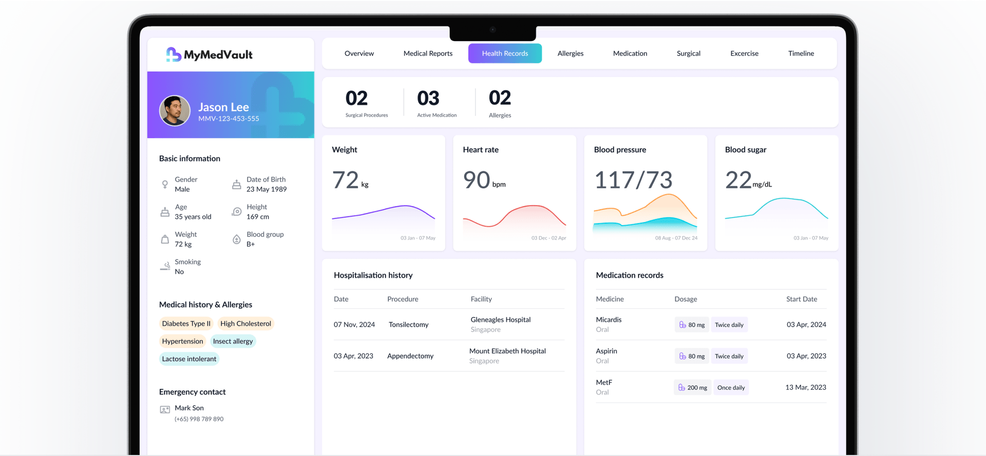 how-platform-works